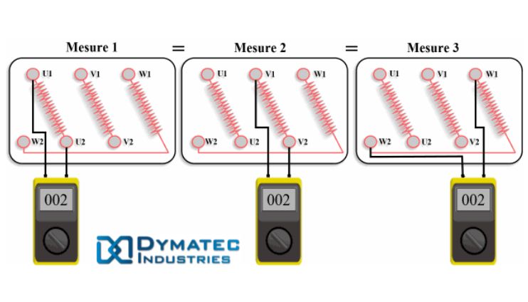 Comment Contrôler Un Moteur Triphasé Dymatec Industries 7497